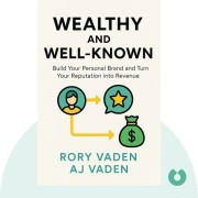 ثروت و شهرت