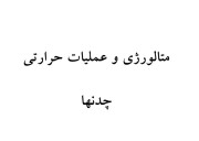 جزوه عملیات حرارتی چدن ها
