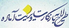 دانلود کارت ویزیت مناسب پارچه فروشی